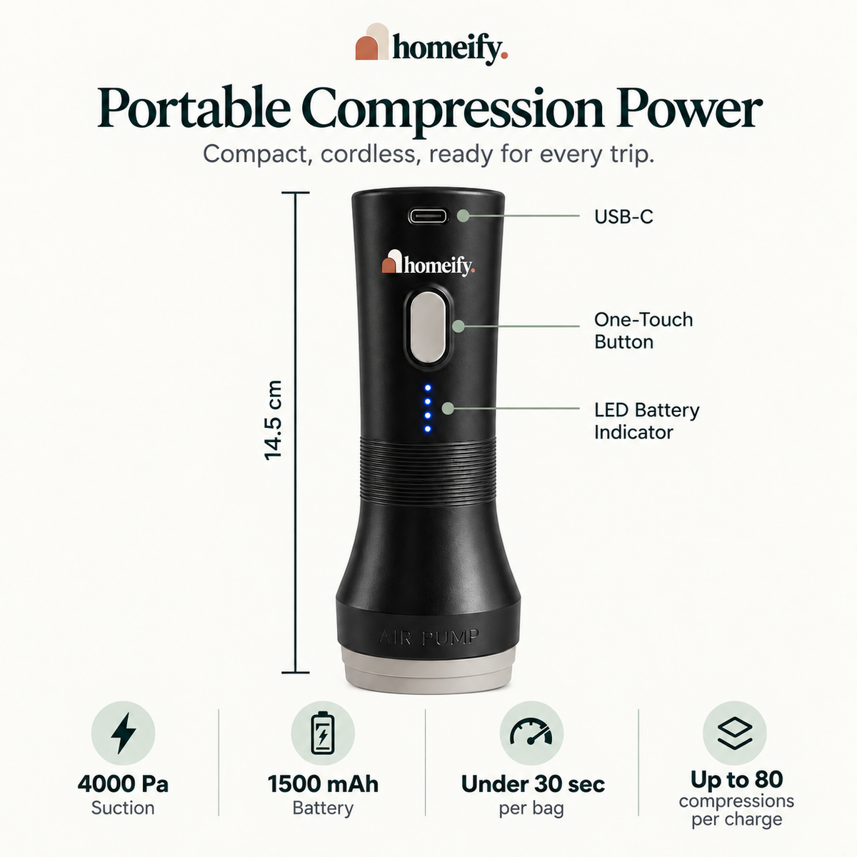 AirFold - Smart Compression Travel System